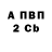Alpha-PVP СК idkrowena